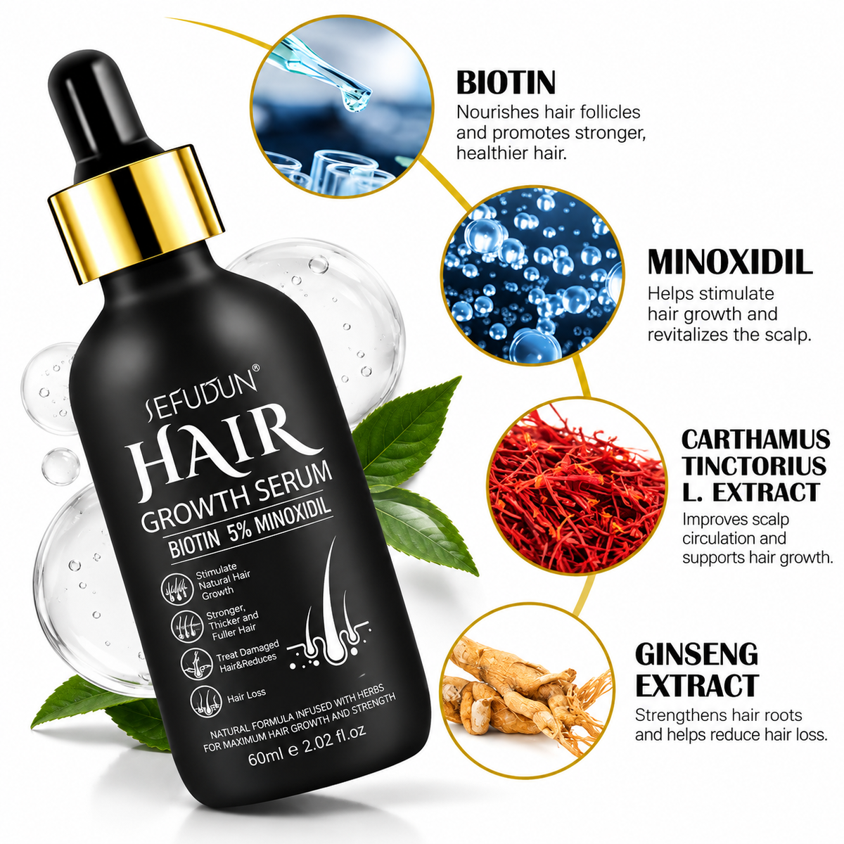 Hair Growth Serum Kit