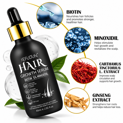 Hair Growth Serum Kit